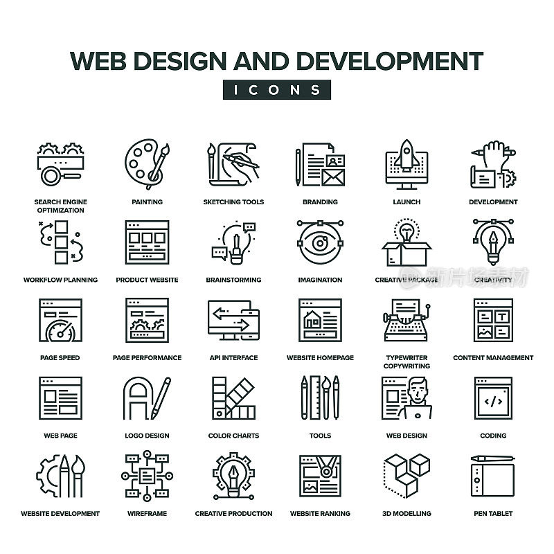 网页设计和开发线图标集