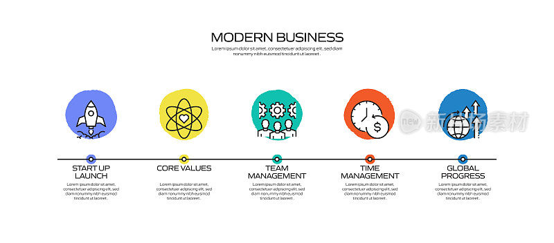 现代业务相关流程信息图模板。过程时间图。使用线性图标的工作流布局