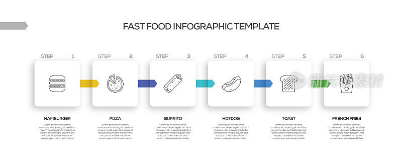 快餐相关流程信息图表模板。过程时间图。带有线性图标的工作流布局