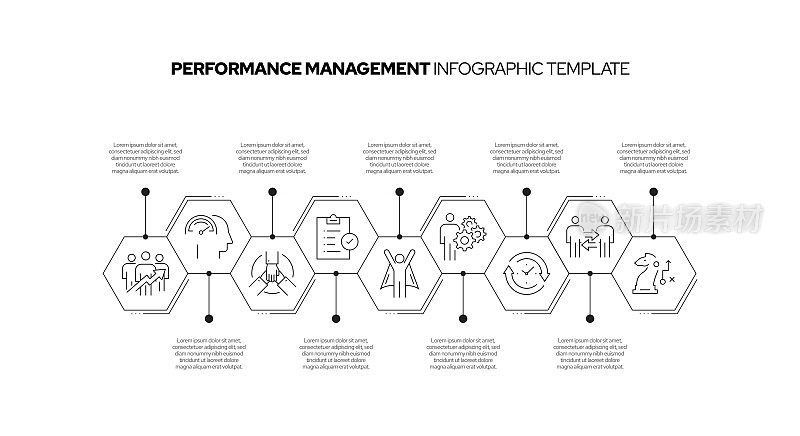 绩效管理概念矢量线信息图形设计图标。9选项或步骤的介绍，横幅，工作流程布局，流程图等。