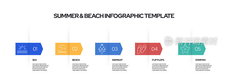 夏季和假日概念矢量线信息图表设计与图标。5个选项或步骤演示，横幅，工作流布局，流程图等。