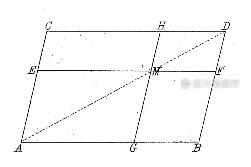 古董插图，数学和几何:几何形状相等