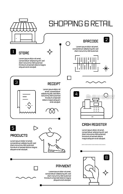 购物和零售相关矢量横幅设计概念，现代线条风格与图标