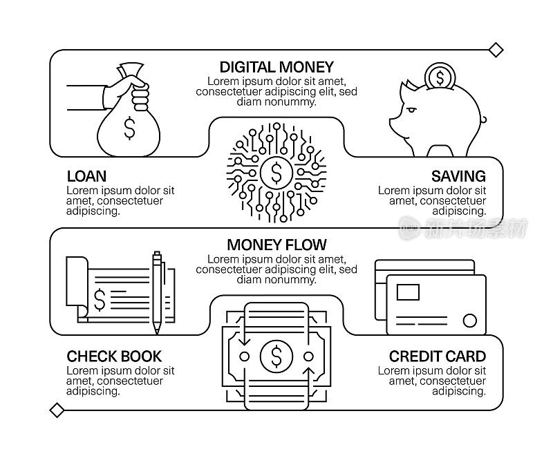 金钱线图标集和横幅设计