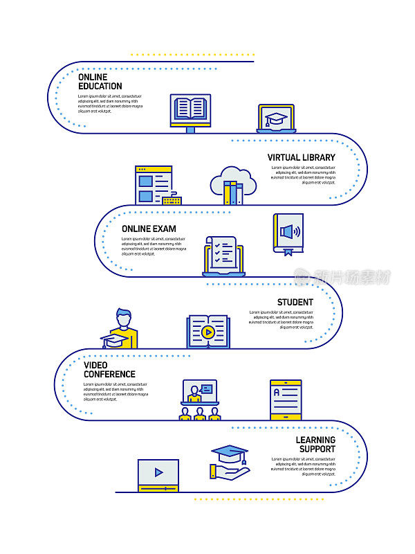 在线教育概念线风格设计说明