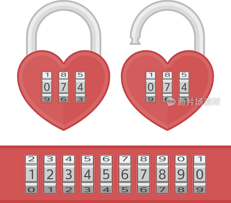 心脏密码锁定向量。