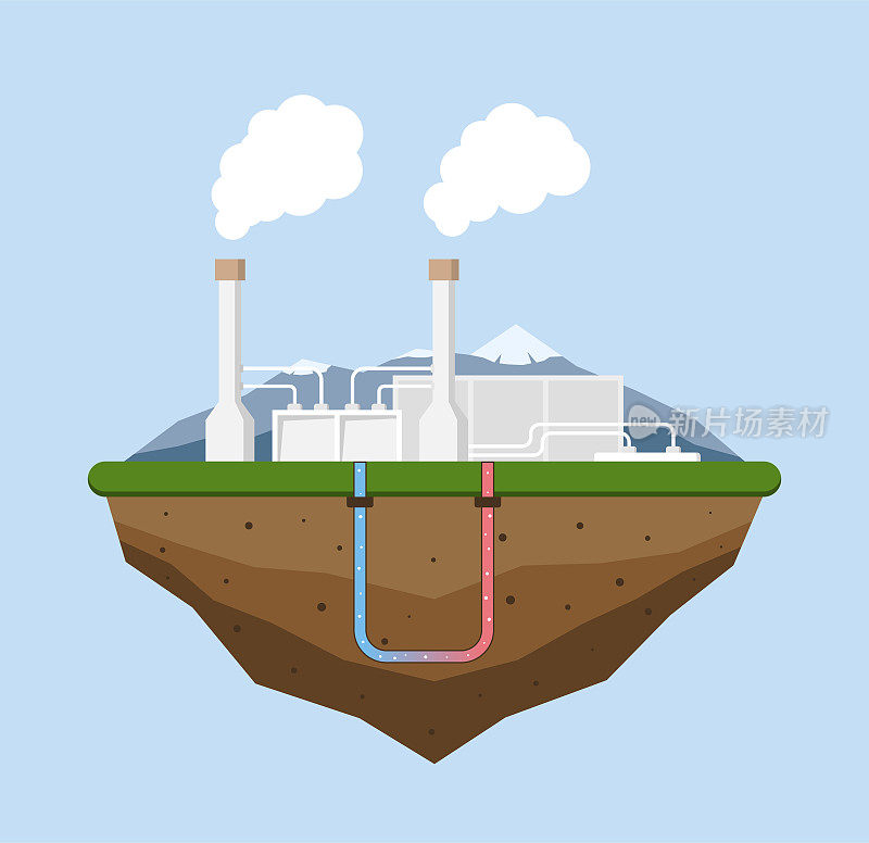 地热能源的概念。生态友好型地热能发电厂。