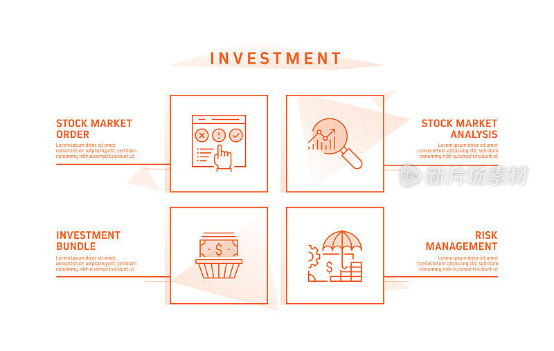 投资相关流程信息图模板。过程时间图。使用线性图标的工作流布局