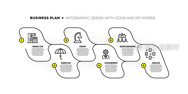 信息图表设计模板与商业计划的关键字和图标