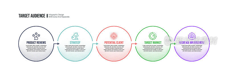 信息图表设计模板与目标受众的关键字和图标