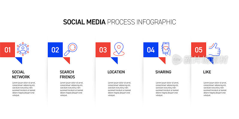 社交媒体和社交网络相关流程信息图表设计