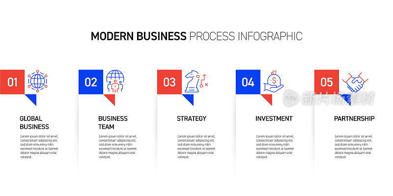 现代业务相关流程信息图表设计