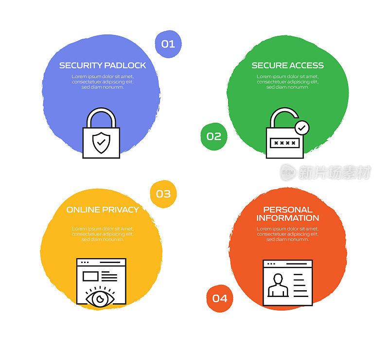 数据安全和网络安全相关流程信息图模板。过程时间图。使用线性图标的工作流布局