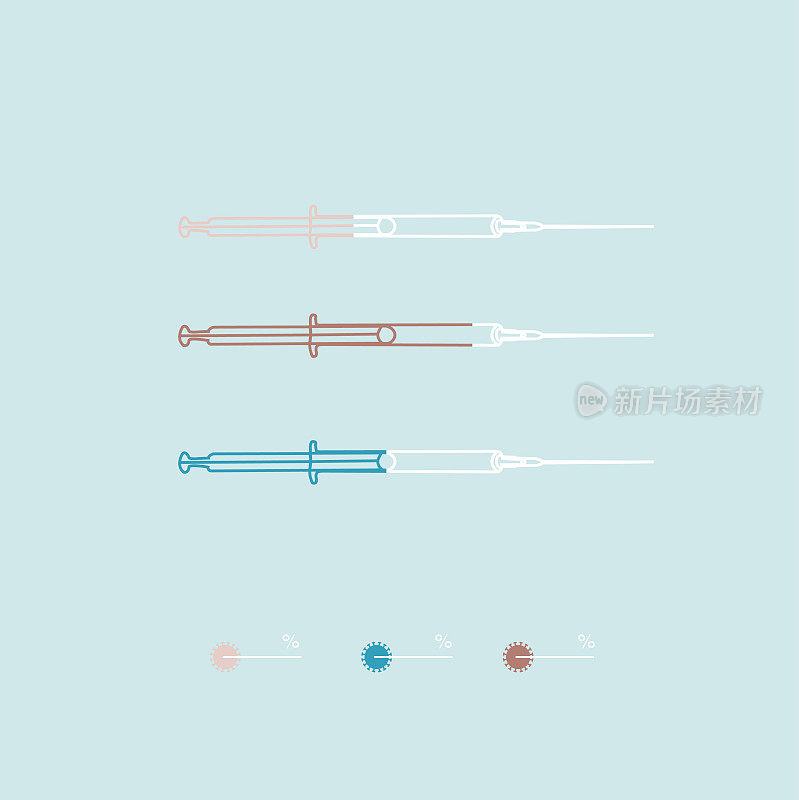 冠状病毒与注射器。疫苗接种