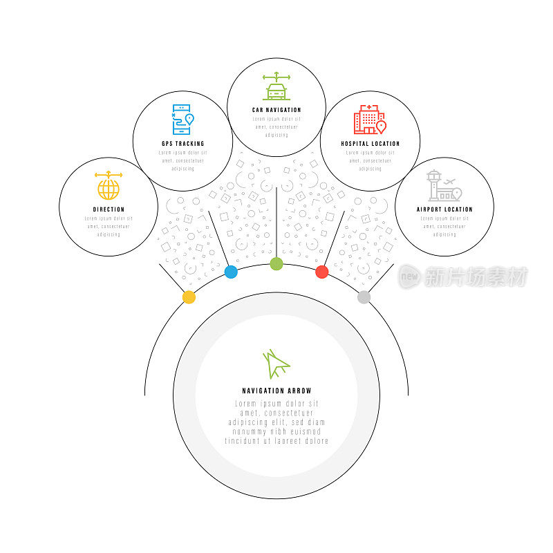 信息图表设计模板。方向，GPS跟踪，汽车导航，医院位置，机场位置，导航箭头图标6个选项或步骤。