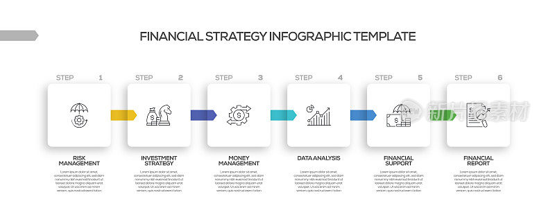 财务战略相关流程信息图表模板。过程时间图。带有线性图标的工作流布局