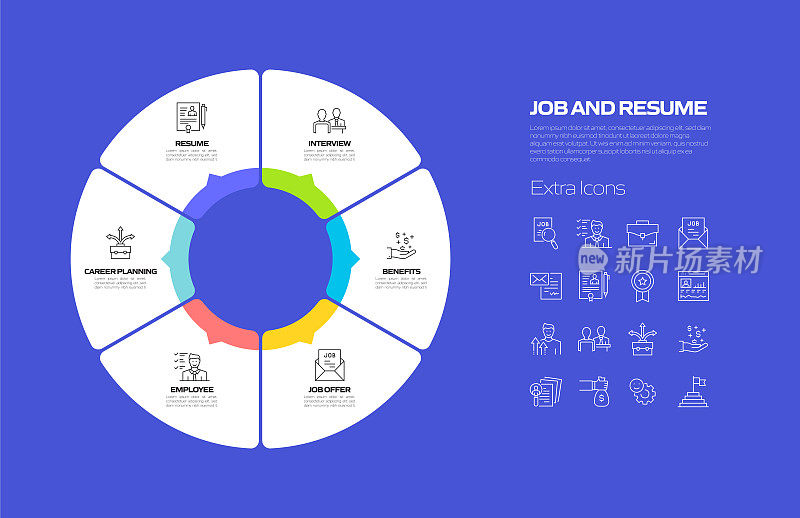 工作和简历相关流程信息图表模板。过程时间图。带有线性图标的工作流布局