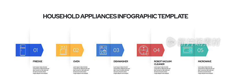 家用电器概念矢量线信息图形设计与图标。5个选项或步骤演示，横幅，工作流布局，流程图等。