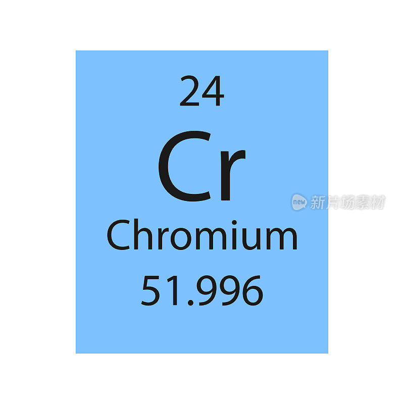 铬的象征。元素周期表中的化学元素。矢量插图。