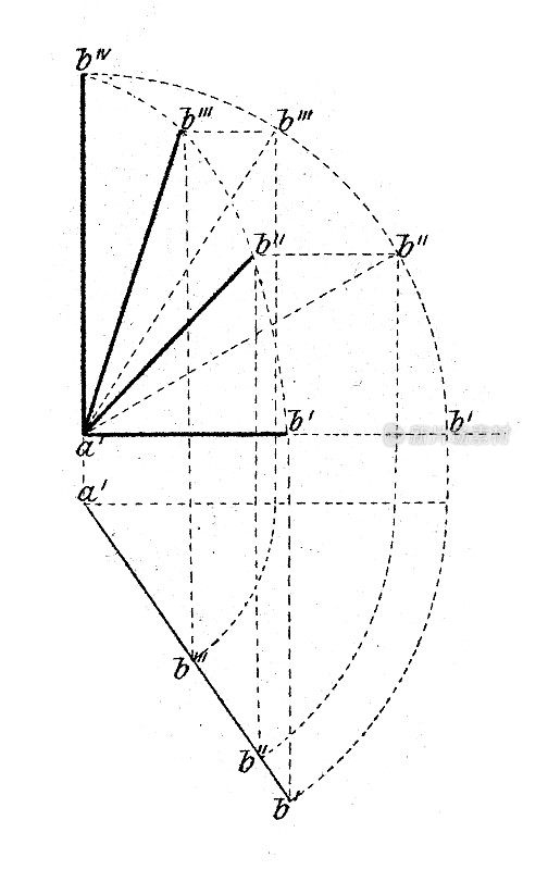 古董插图，数学和几何:投影和交叉