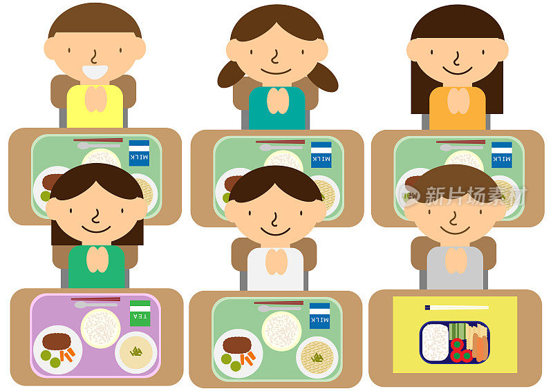 学校午餐享受各种形式的饮食，如消除食谱和便当盒