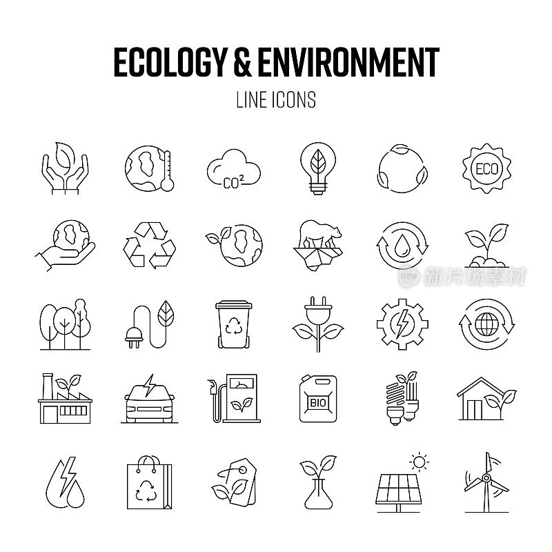 生态环境线图标集。气候变化，污染，可持续发展，循环利用