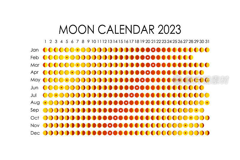 2023年农历。占星日历设计。计划。贴贴纸的地方。月周期计划模型。孤立的黑白背景