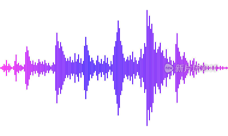 声波矢量。波作为音频均衡器隔离的背景。音频技术。脉冲音乐波形