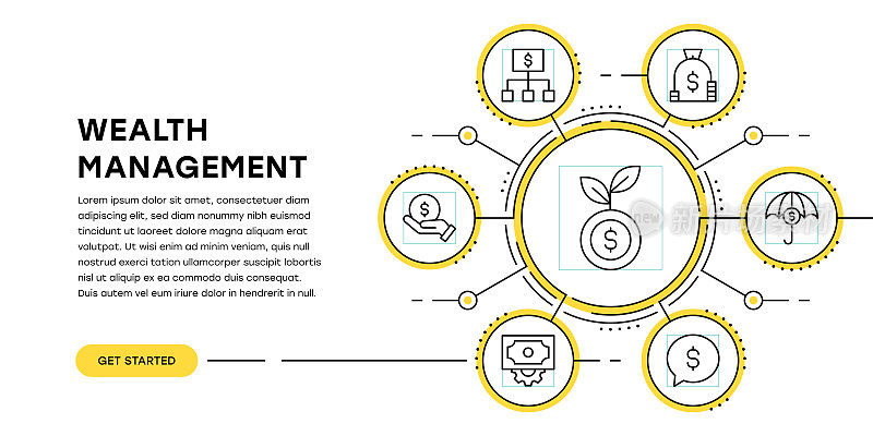 财富管理网页横幅与信息图表