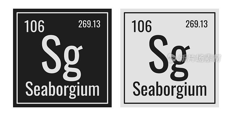 Seaborgium象征。元素周期表中的化学元素。矢量插图隔离在白色背景上。玻璃的迹象。