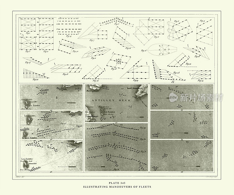 雕刻古董，说明舰队的机动雕刻古董插图，出版于1851年