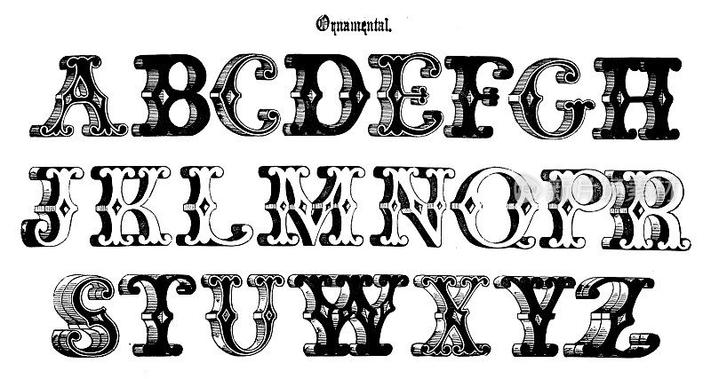 仿古原创打字字体字母:装饰性