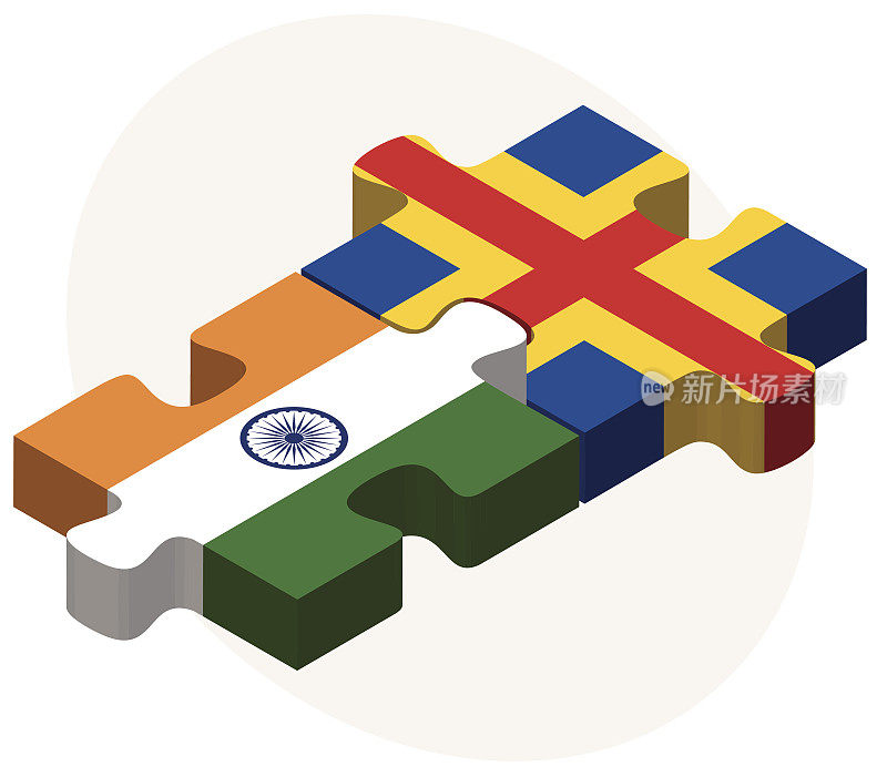 印度和阿兰群岛旗帜拼图