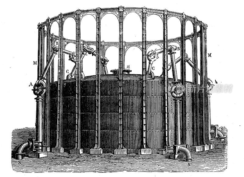 科学发现、实验和发明的古董插图:照明煤气生产