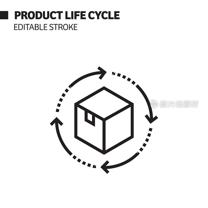 产品生命周期线图标，矢量符号插图。