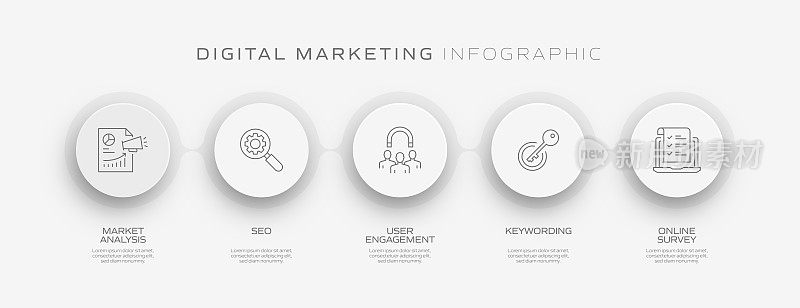 数字营销相关流程信息图模板。过程时间图。使用线性图标的工作流布局