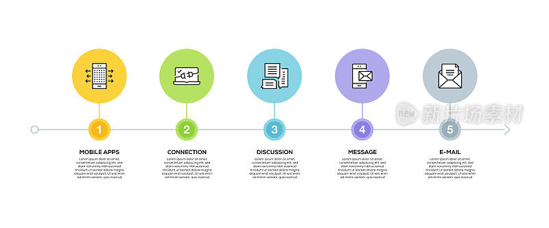 信息图表设计模板。移动应用程序，连接，讨论，消息，电子邮件图标与5个选项或步骤。