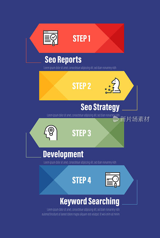 信息图表设计模板。搜索引擎优化报告，搜索引擎优化策略，发展，关键字搜索图标与4个选项或步骤。