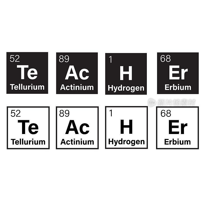 元素周期表上的化学元素。老师将元素周期表引用给学生签名。教师周期表符号。平的风格。