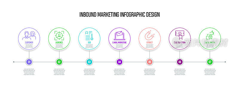 入站营销概念矢量线信息图形设计图标。7选项或步骤的介绍，横幅，工作流程布局，流程图等。