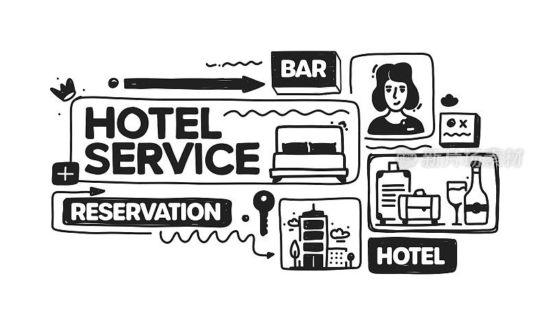 酒店服务对象和要素。矢量涂鸦插图收集。手绘图标集或横幅模板