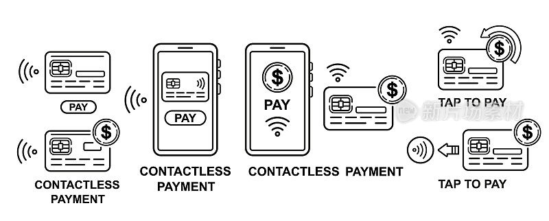 信用卡芯片卡无接触无现金支付，无线在线手机转账，NFC轻按支付线图标设置。利用智能手机电子钱包进行网上银行现金交易。向量