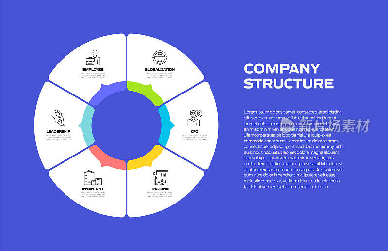 公司结构相关流程信息图模板。流程时间表。工作流布局与线性图标
