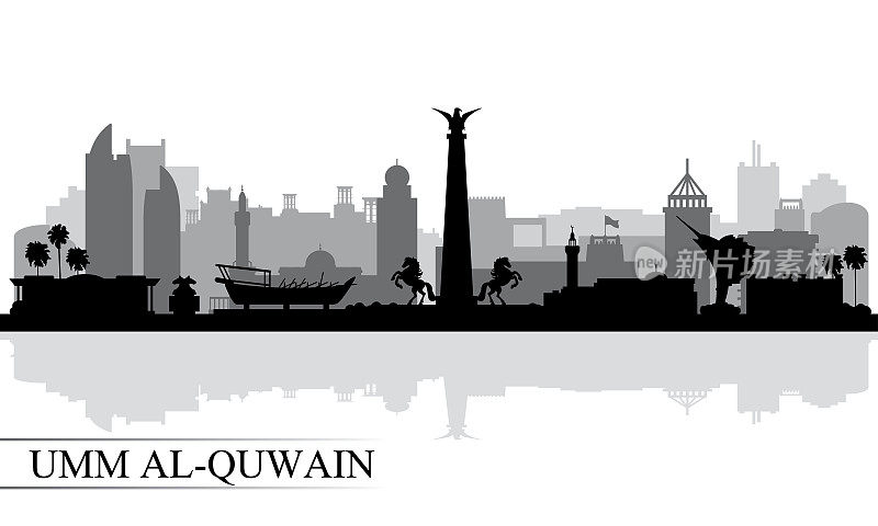 乌姆阿奎万城市天际线剪影背景