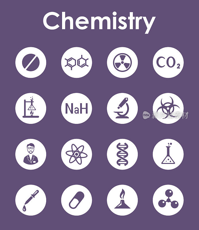 一组化学简单图标