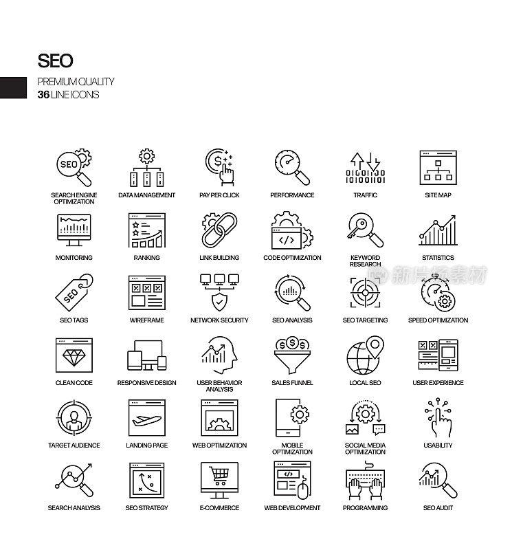 简单的一组SEO相关的矢量线图标。大纲符号集合