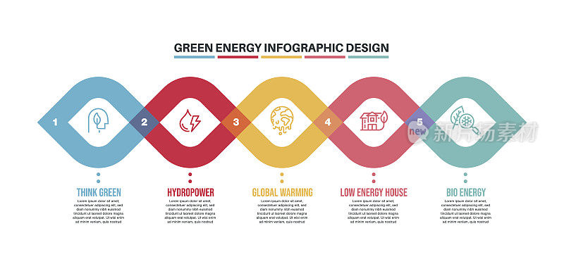 信息图表设计模板与绿色能源的关键字和图标