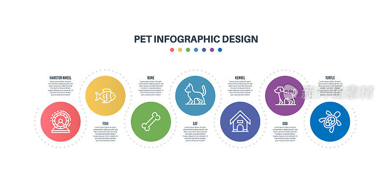 信息图表设计模板与宠物的关键字和图标