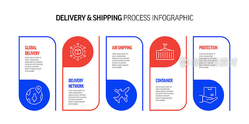 运输，物流和交付相关的流程信息图表设计