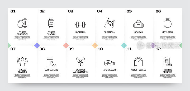 健身和锻炼相关的过程信息图表模板。过程时间图。使用线性图标的工作流布局